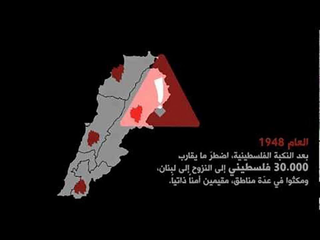 Lebanon in Danger! ACT NOW!